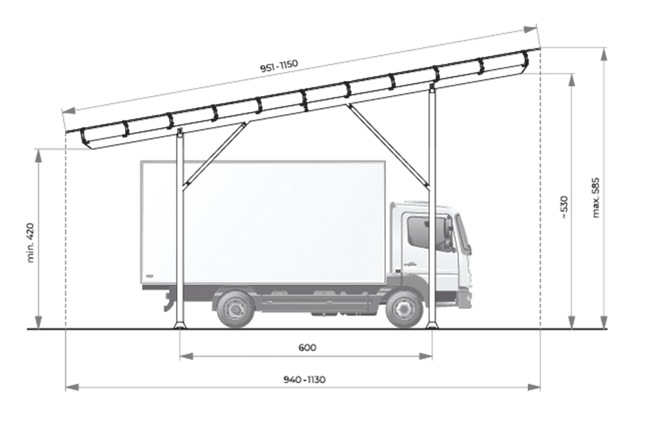 Solar truckports: Integrating photovoltaics into logistics infrastructure
