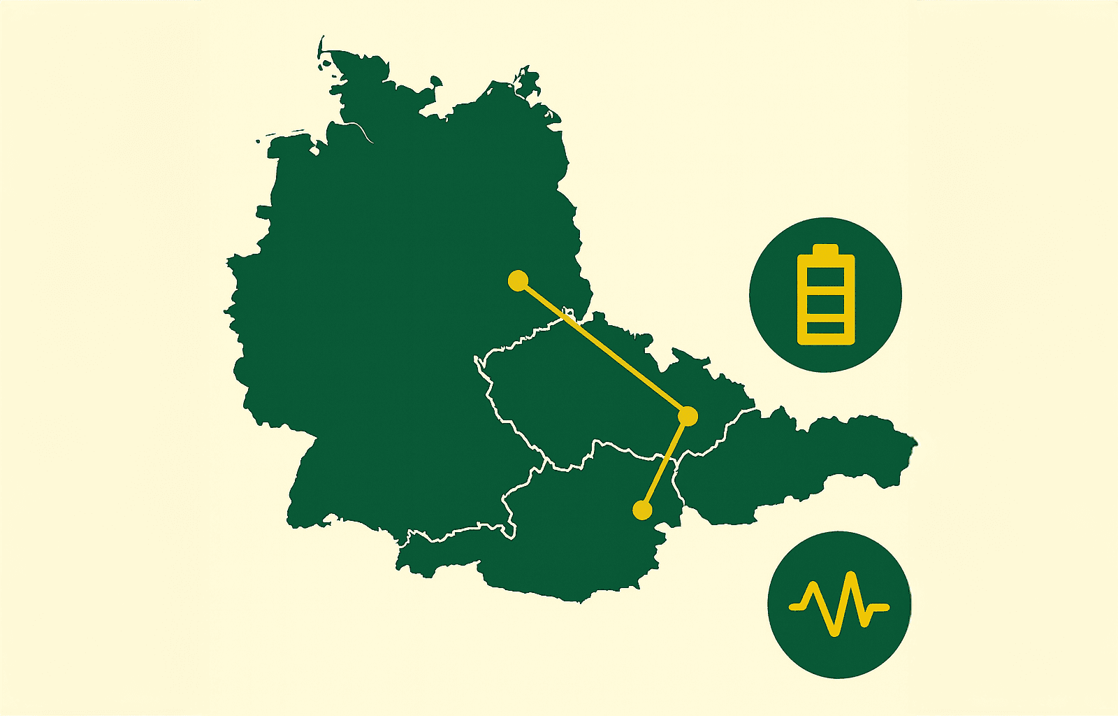 ALPACA: System für den Kauf von aFRR-Kapazitäten in ganz Europa