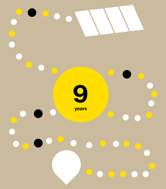 Greenbuddies is celebrating its 9th birthday, and it's a ride!