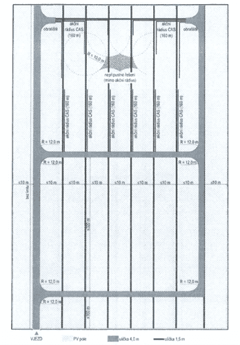 Nová požární norma pro fotovoltaické systémy interpretace Greenbuddies